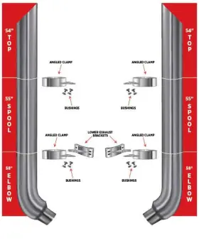 Trux Accessories 848379095162 Tsk7-mset7 54in Mitered Top Stacks 55in Spools 58deg 7-5in Elbows Clamps